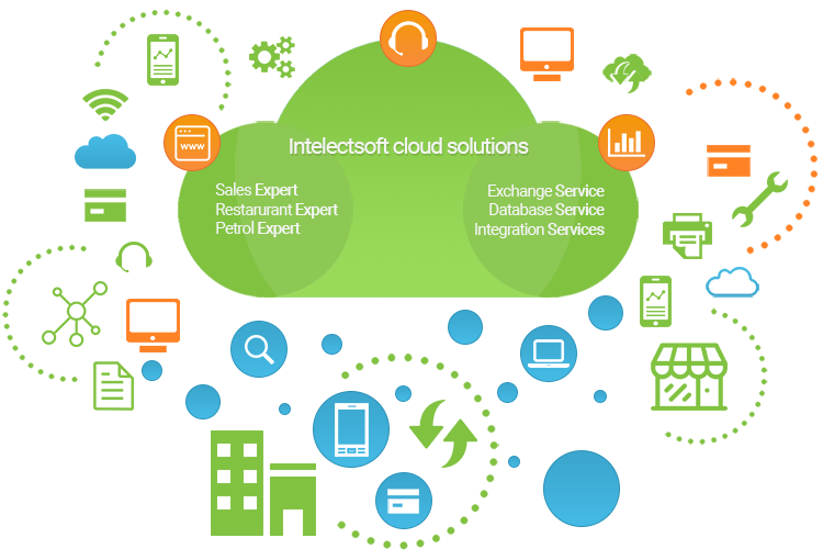 is-cloud-presentation-green-ui